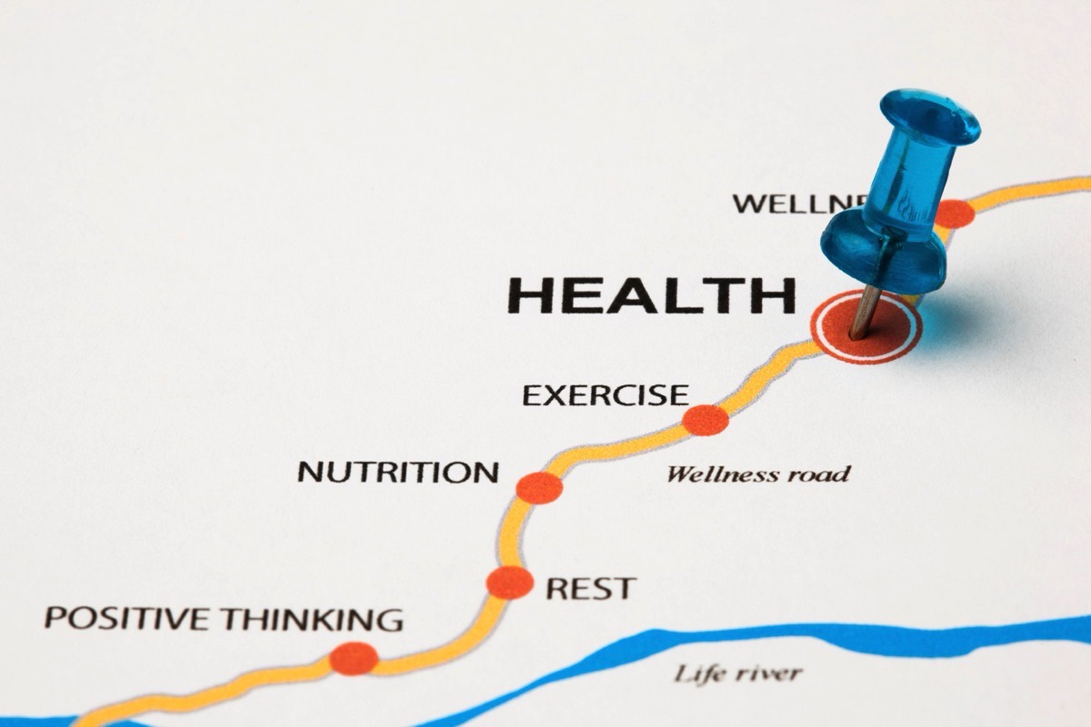 Road map to health: nutrition, exercise, rest, wellness